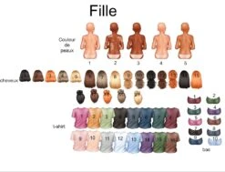 Tasse Personnalisée Portrait De Famille, Cadeau Personnalisé Fête Des Mères, Anniversaire, Noël... -Papeterie Boutique 4378044 tasse personnalisee portrait de famille cadeau personnalis 3